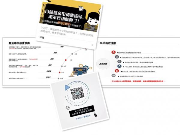 科研院积极推进2019年国家自然科学基金申报组织工作