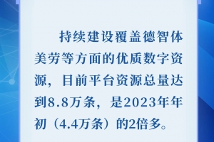 1亿人都在用的平台，你用了吗？