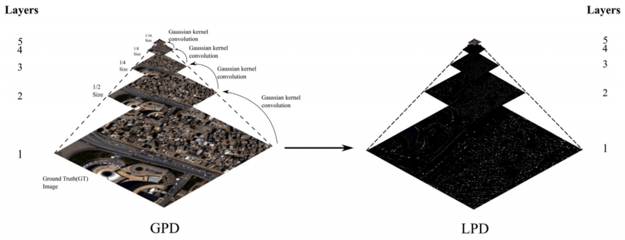 截图20211015100311.png 2da0792b28b415f547546db3cecf71b6.png