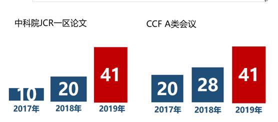 总结图片6.jpg 总结图片6.jpg