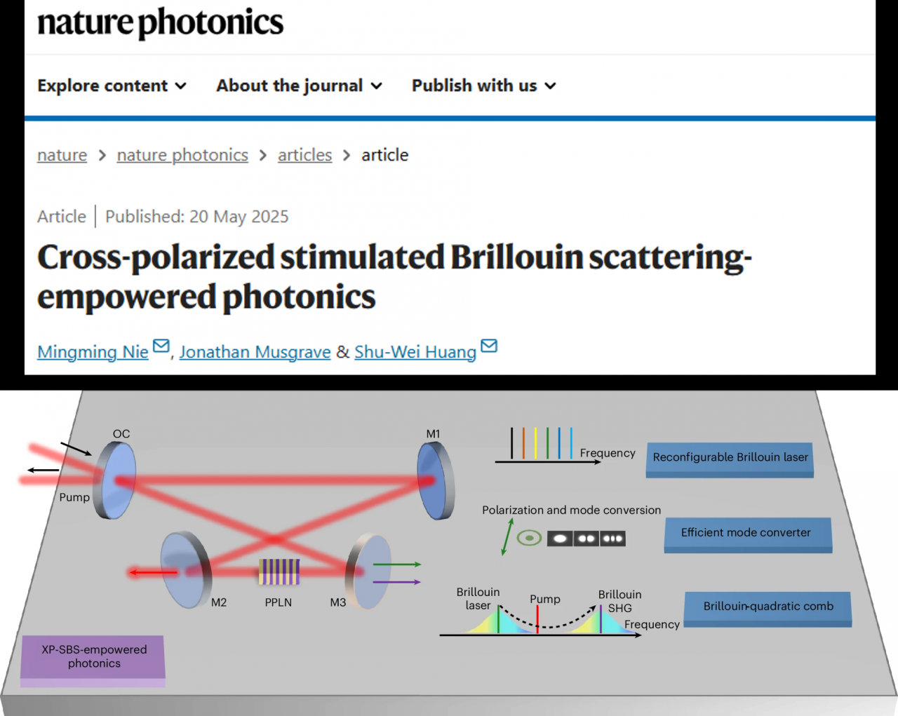 饶云江教授团队在《自然-光子学》发表布里渊光子器件研究成果