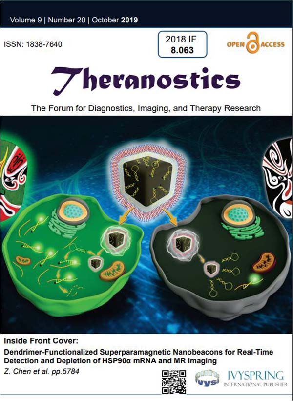 Theranostcis-图2.jpg Theranostcis-图2.jpg