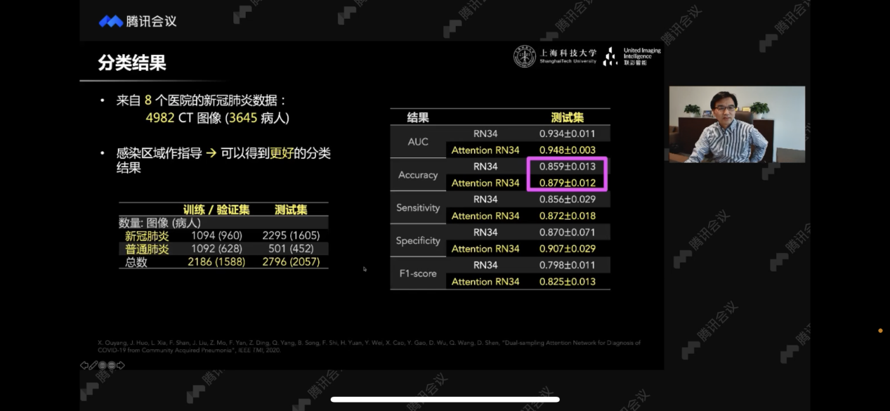 上海科技大学/联影智能沈定刚教授做客“名师讲堂”