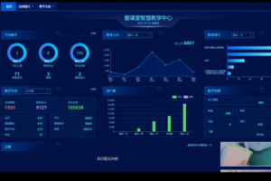 协同联动，共克时艰，打赢信息化保障攻坚战