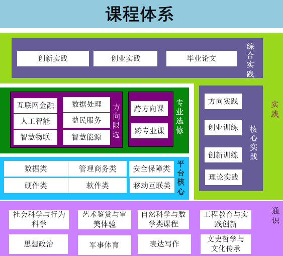 QQ截图20170515231810.png QQ截图20170515231810.png