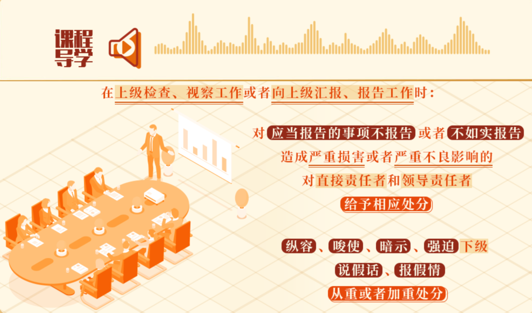 党纪学习教育•每日一课丨不报告、不如实报告工作情况，将受到相应处分
