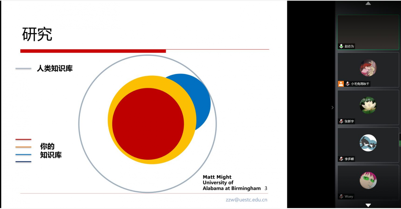 计算机学院赵志为副教授、张季伦博士生做客研学成电沙龙