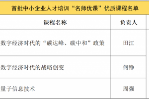 我校3门课程入选首批中小企业人才培训“名师优课”优质课程