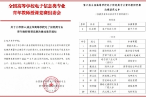 【校级荣誉·成电教师教学竞赛奖】孙启明：理工与人文交响，做讲台上的艺术家