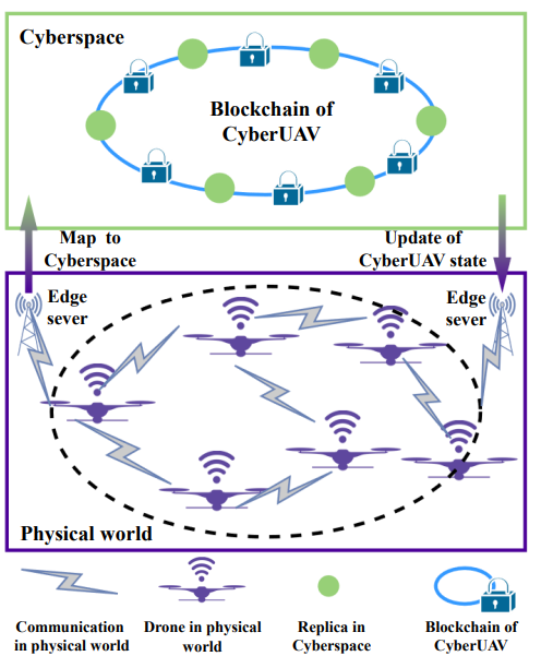 信通学院博士生罗皓翔连续在国际著名期刊发表高水平研究成果