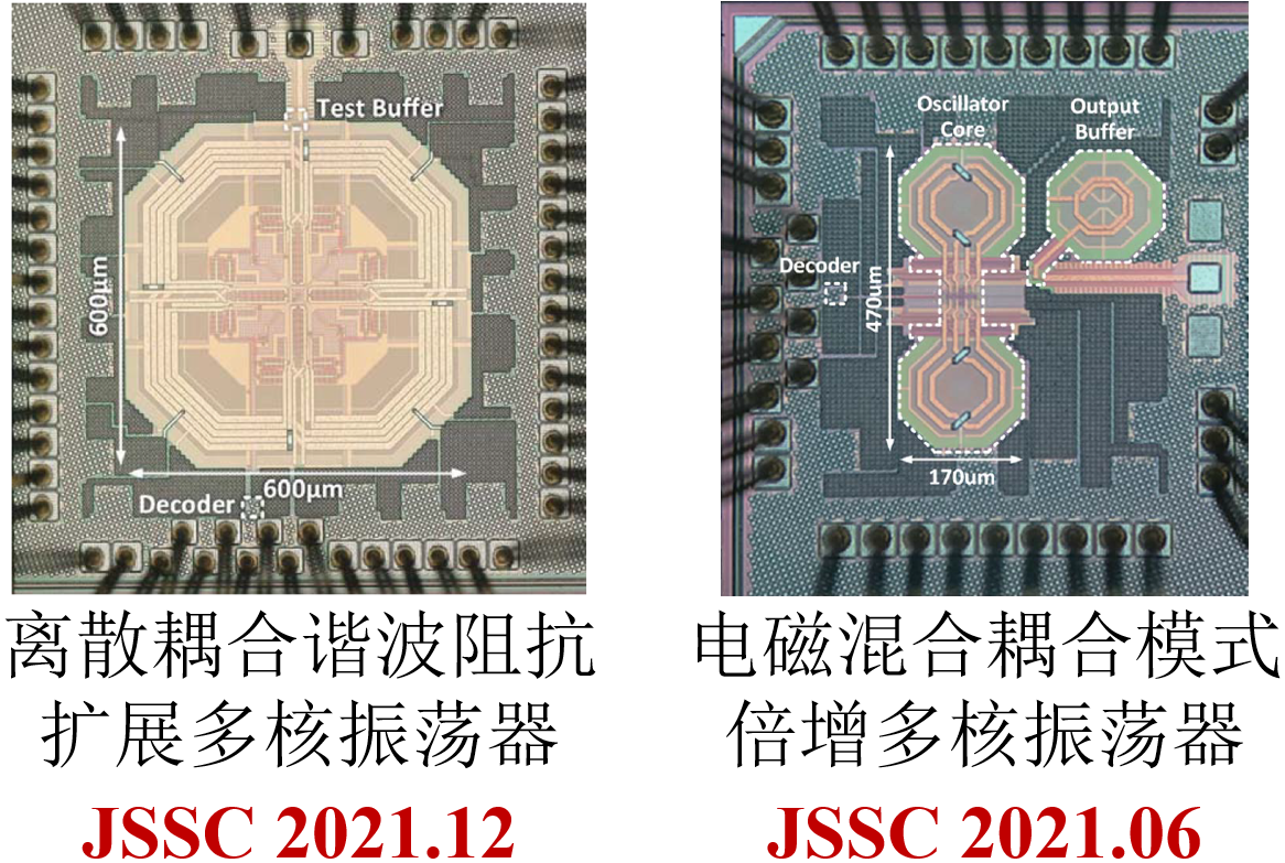 ​罗讯教授团队在集成电路领域权威期刊IEEE JSSC发表系列成果