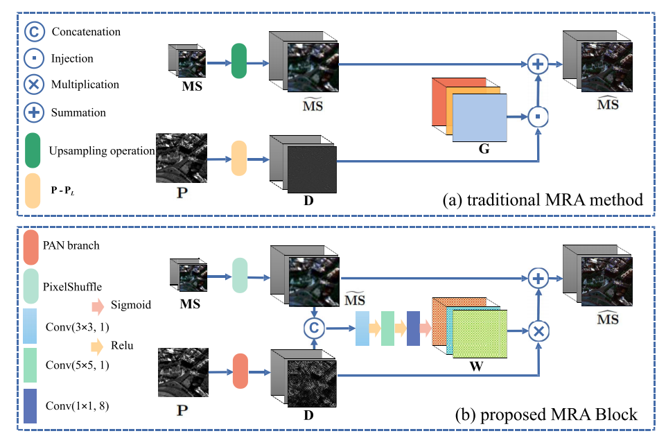 图三.png 3c496e22be247793d30722662fc6e1d1_324de.p