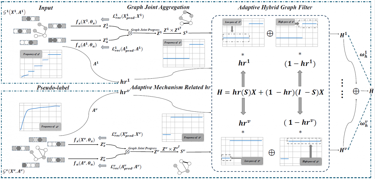温子辰1.png 3e9483cbfecb3924ba46d41ead30b5de_55f41.p