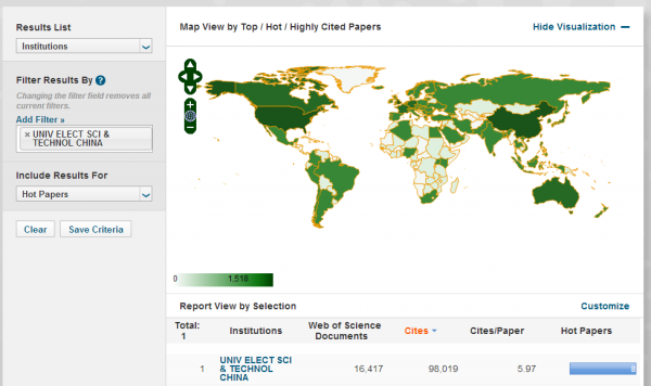 计算机学院李洪伟教授发表文章入选ESI热点论文