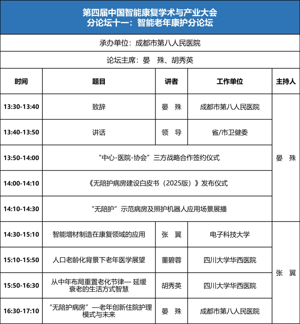 分论坛11.png 4071d8faa07e5eb0927831253d0e60be_8d83f.p