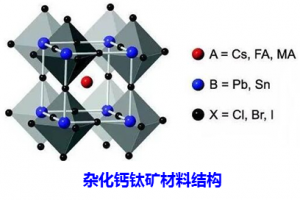 刘明侦教授获批我校首个国家重点研发计划青年科学家项目