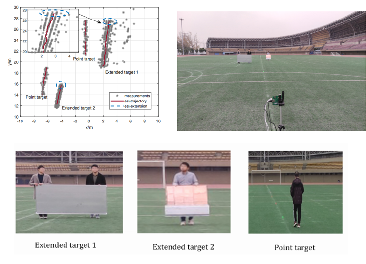 【新工科】信通学院举行首届“科研育人”新工程教育改革专项计划优秀毕业生答辩