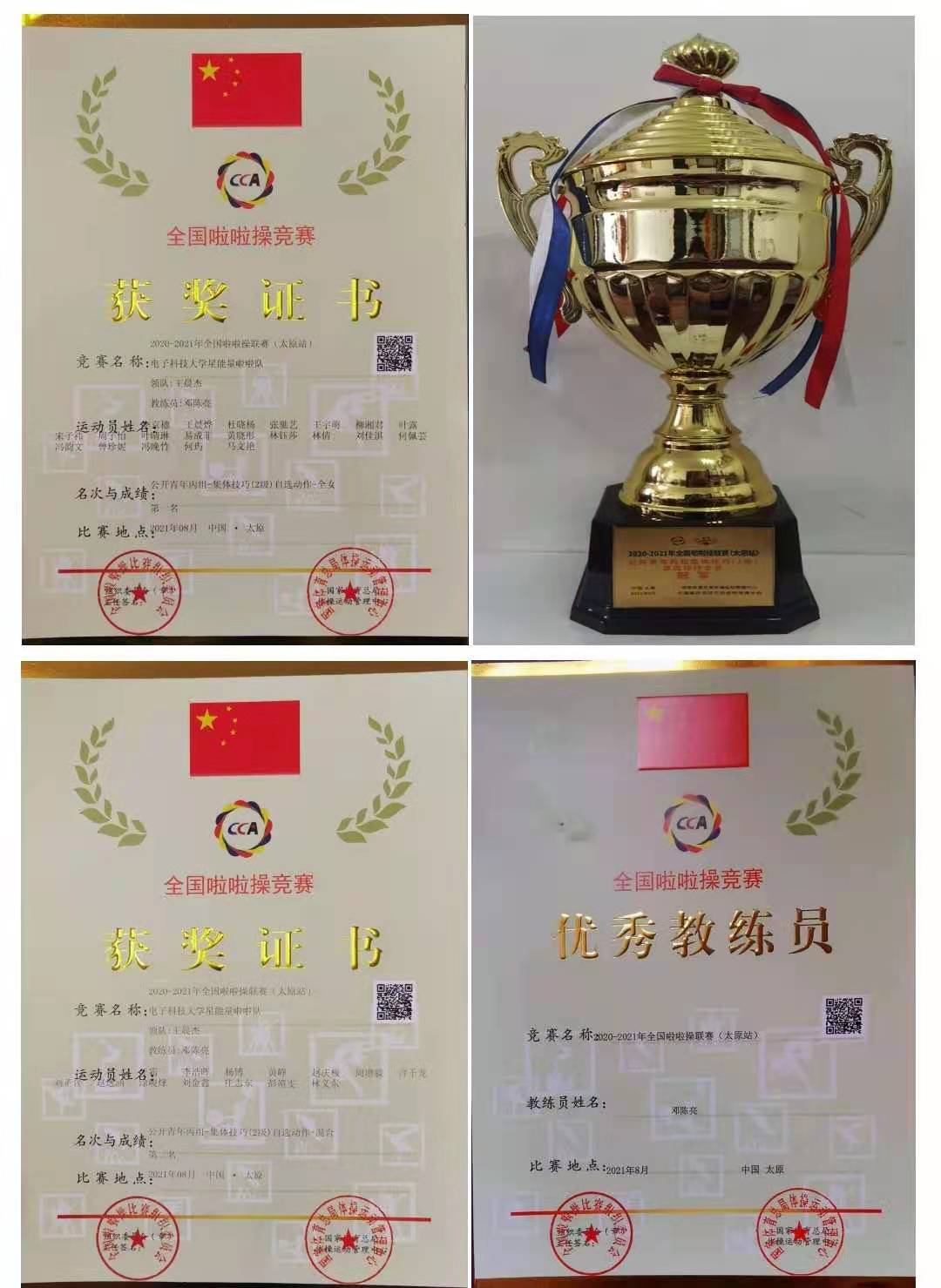 我校啦啦操队在全国啦啦操联赛中荣获佳绩