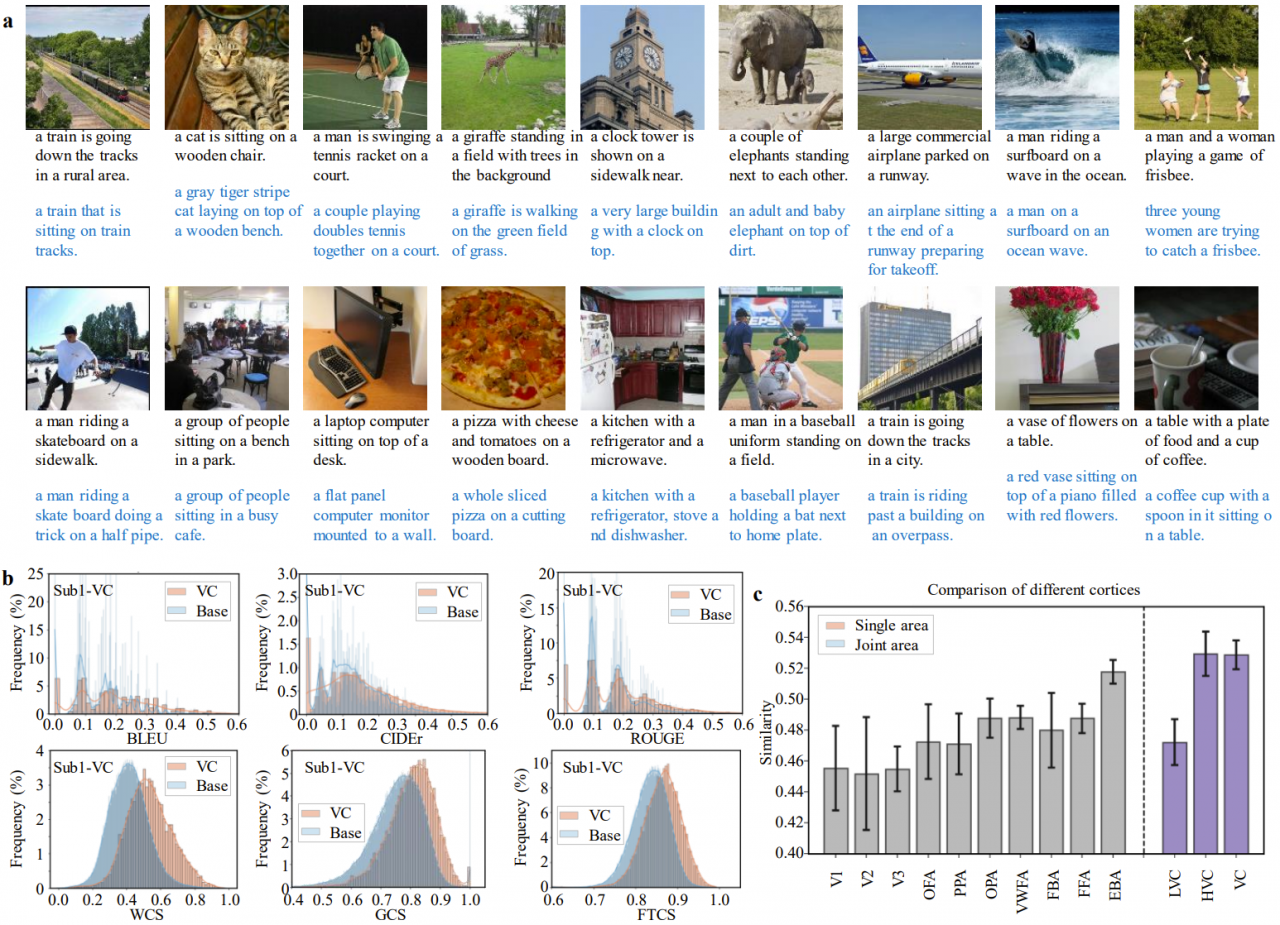 图 5.文本解码的结果.png 449c0ef676374ed628a3f8e1145d536a_d63ea.p