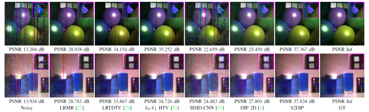 数学学院本科生在遥感领域权威期刊IEEE TGRS发表文章