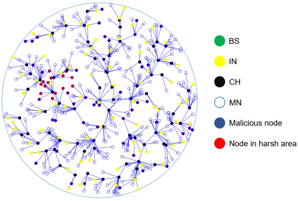 图2. 网络部署图.jpg