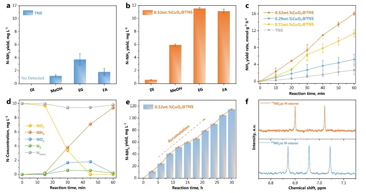 董帆2.png 董帆2.png