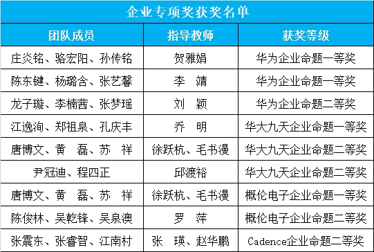 4bf6c1718e66acbe9696e1de71ed43f5_52133.j