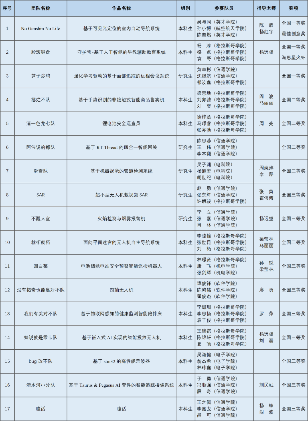 640 (1).png 640 (1).png