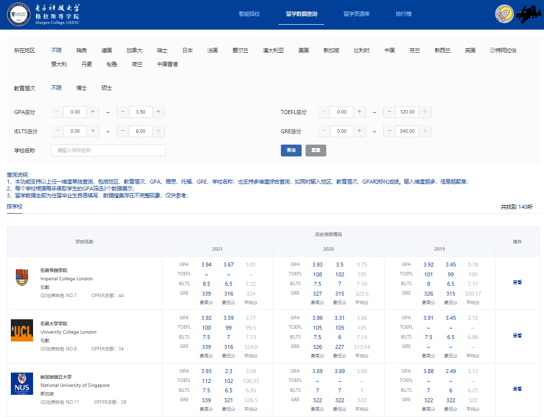 【党史学习教育】我为师生办实事 | 格拉斯哥学院留学规划与指导系统助力留学梦