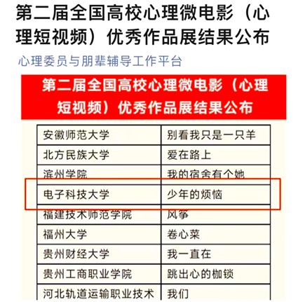 我校学子作品获评全国高校百佳心理微电影