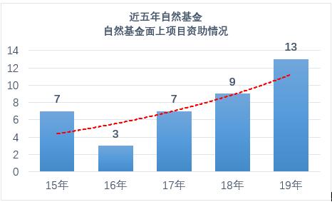 总结图片5.jpg 总结图片5.jpg