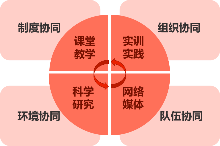 图片1.png 20201127160144_t9oeyiruxr.png