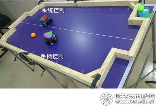 中山学院学子获第十一届“博创杯”总决赛全国一等奖