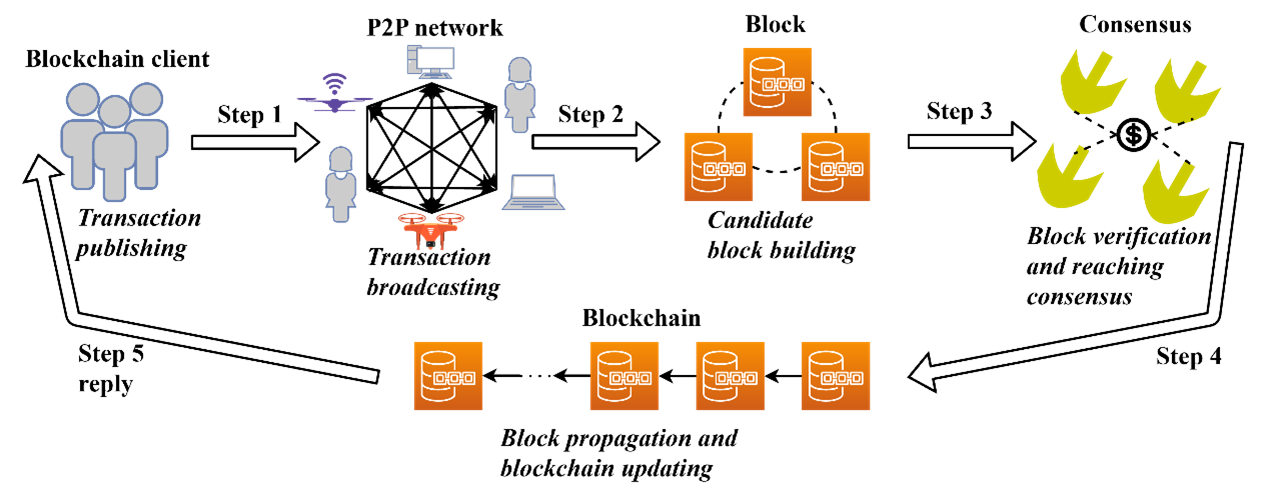 59e7d8f7fde5b4e40ef6da887bcaa65a_62a28.p