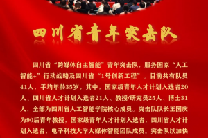 【美丽成电·奋斗之美】致敬！青年榜样！