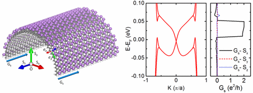 基础院王志明教授团队在纳米领域顶级期刊发表论文