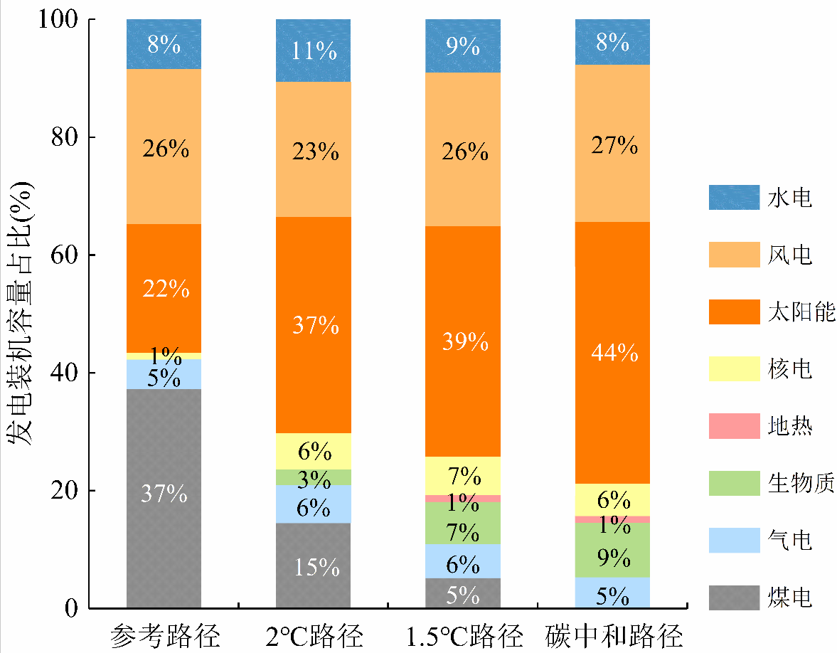 截图20220519145724.png 截图20220519145724.png