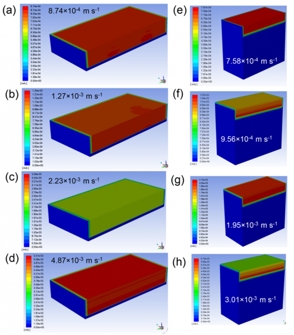 材料学院吴孟强教授团队在《纳米能源》发表论文