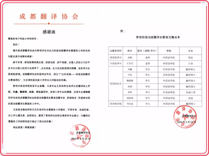 【三全育人】外国语学院:“三大支撑体系”助力“三全育人”行稳致远