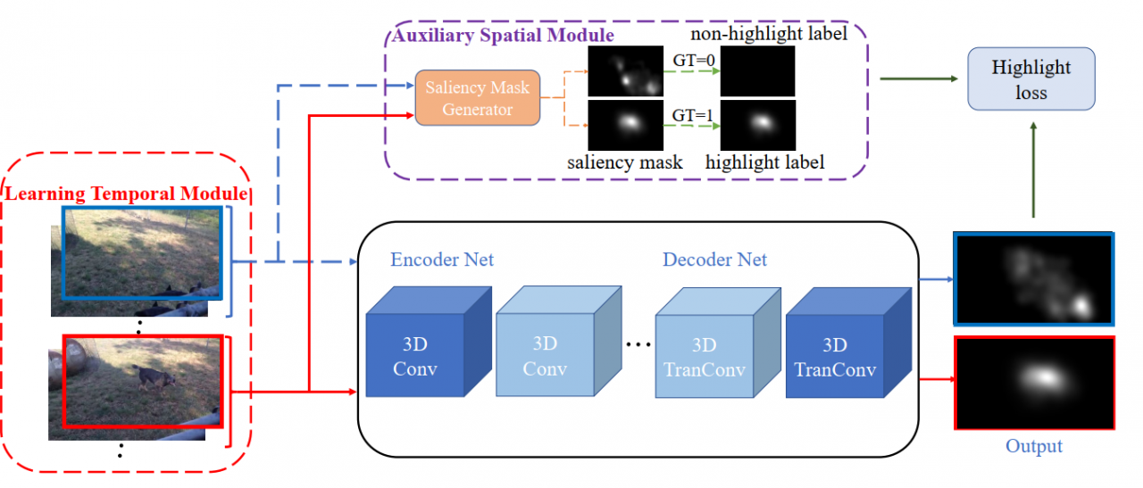 2.png 5ea06b235b8c41e1242746378c365406_15b79.p