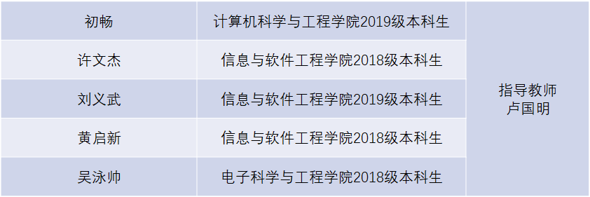 微信图片_20210518115133.png 微信图片_20210518115133.png