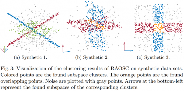 计算机学院张众博士荣获DASFAA 2019最佳论文奖
