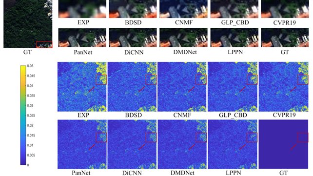 光电学院本科生在信息融合权威期刊Information Fusion发表论文