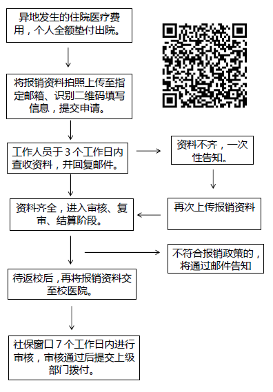 B4B187EDC59F92C4F268D7FACB3_9AA0EA84_E1B
