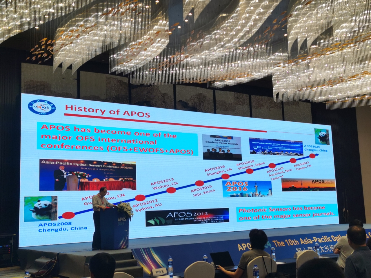 Photonic Sensors参与主办第十届亚太光传感大会