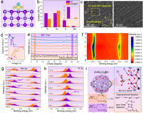 材料学院刘兴泉教授团队在Energy&Environmental Science发表研究成果
