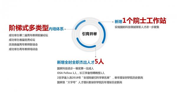 总结图片8.jpg 总结图片8.jpg