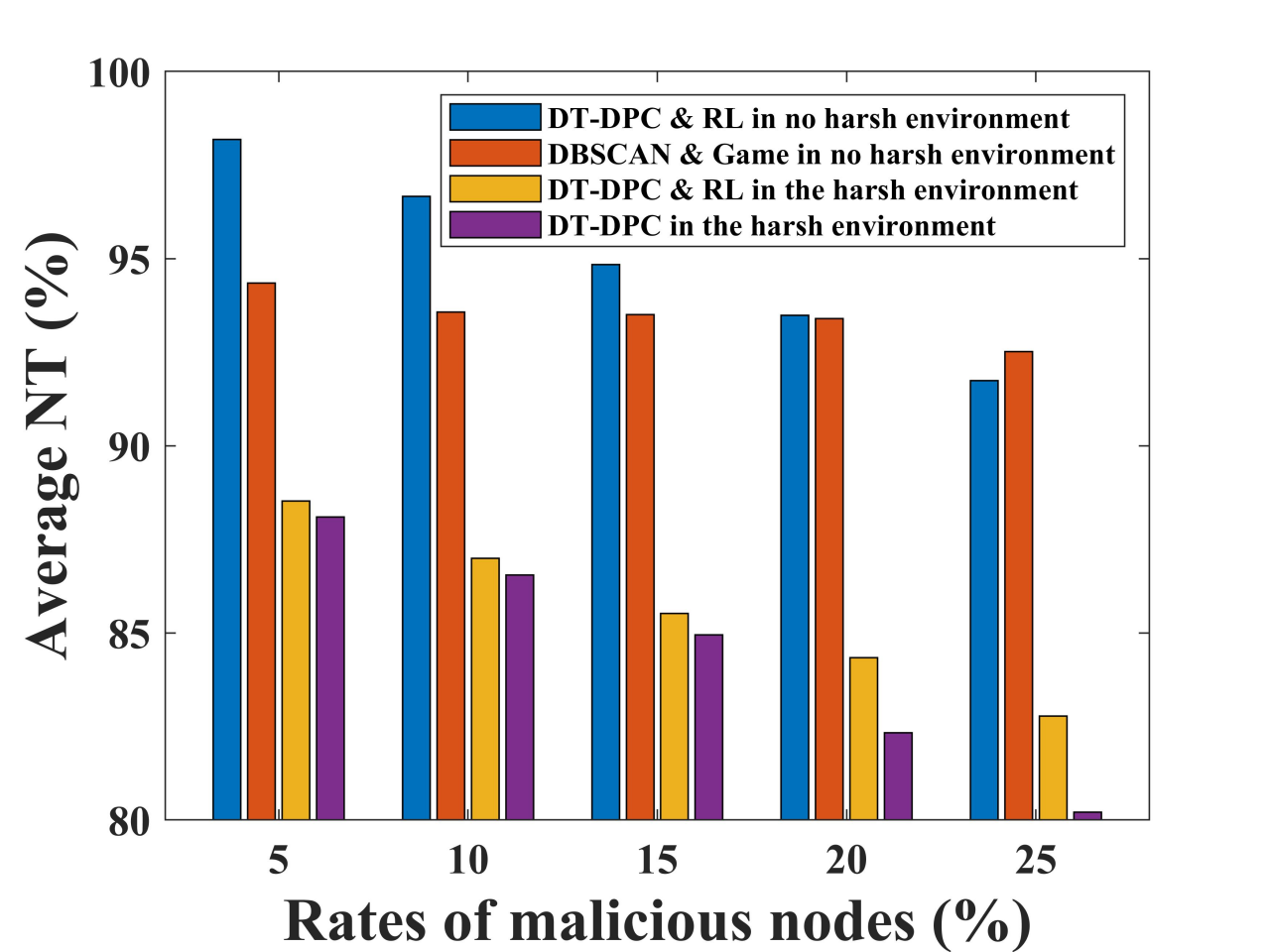 光电学院本科生在IEEE Sensors Journal发表研究成果
