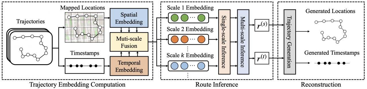 截屏2024-05-21 10.46.47.png 截屏2024-05-21 10.46.47.png