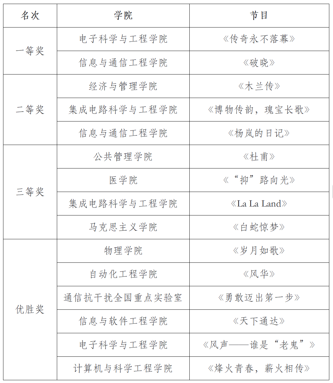 436644d49c6808aa5abf1771ab13e69.png 436644d49c6808aa5abf1771ab13e69.png